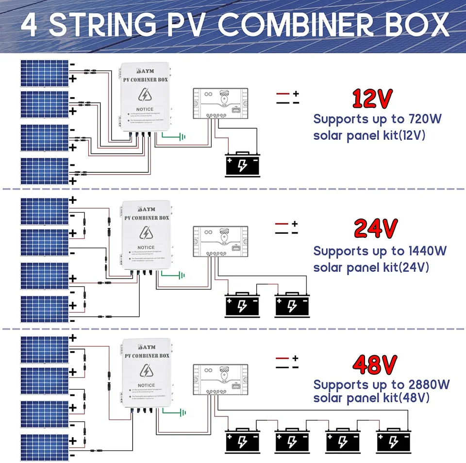 BAYM Solar PV Combiner Box With Lightning Protection 15A 4strings 600V For Solar Panel Circuit Breaker panel solar