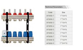 OLDE Stainless Steel Manifold up to 12 Loops for Underfloor Heating with NPT/Compression/G Connection