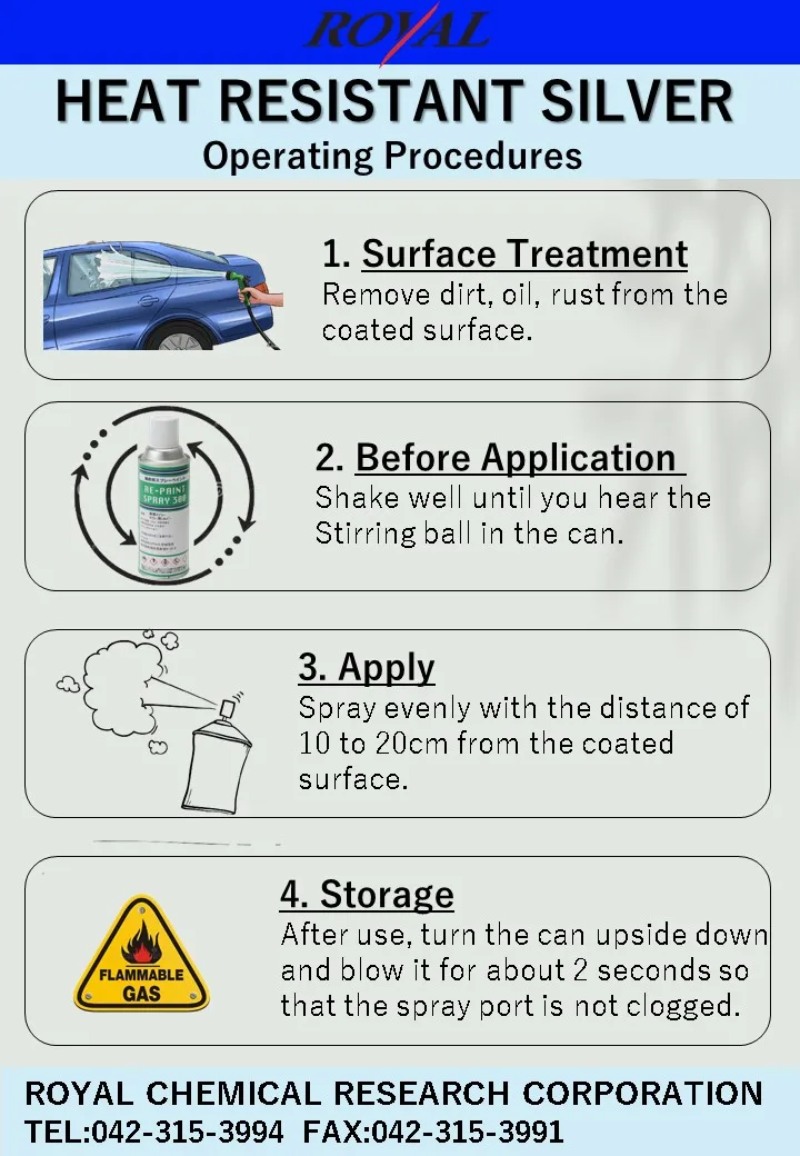 Heat resistant and high repair body for car paint- Made in Japan