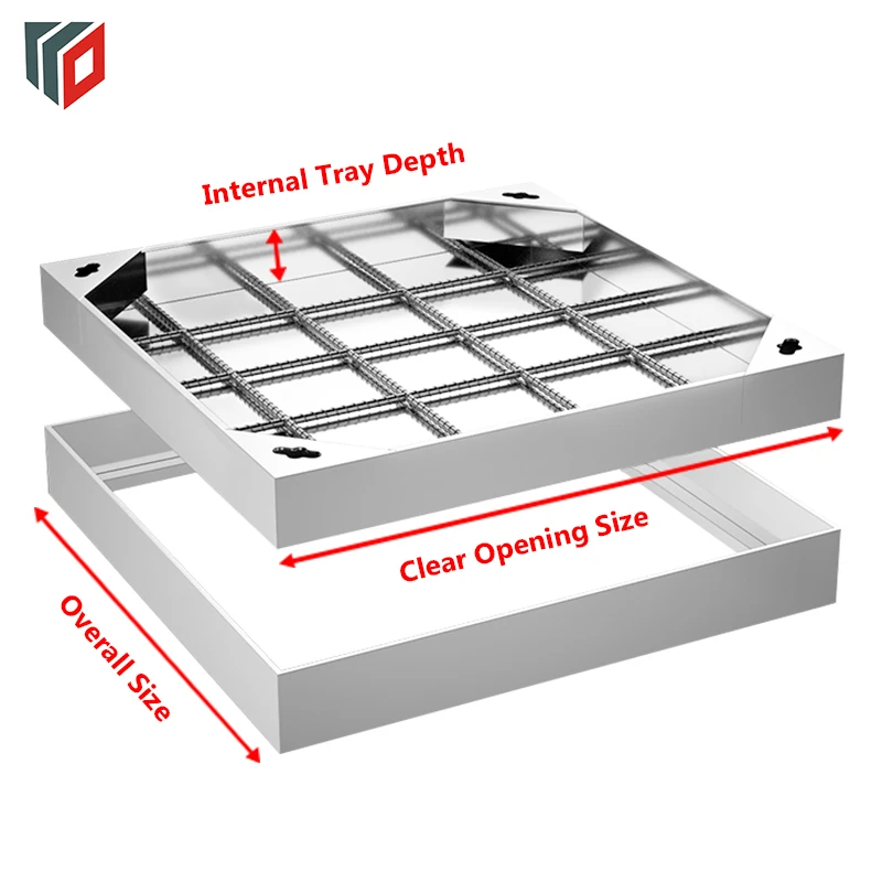 Factory price Small C250 600*600mm Stainless Steel 304 316 sewer cover Round Tank Quick Open Type Round Manhole Cover and frame