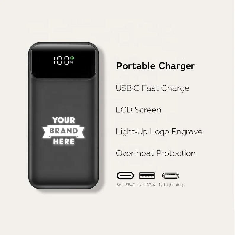 Custom Personalized Business Water Bottle Power Bank And Travel Backpack Portable Charger Cable Corporate Gift Box Set