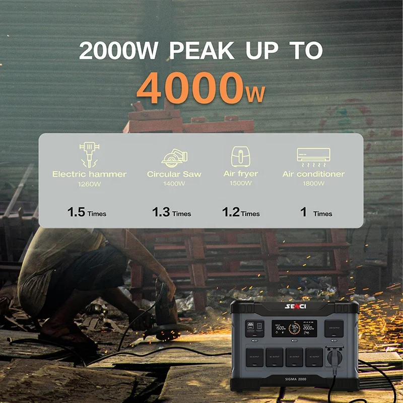 senci custom power station 2000w 2400w portable Backup power supply for emergency home electricity