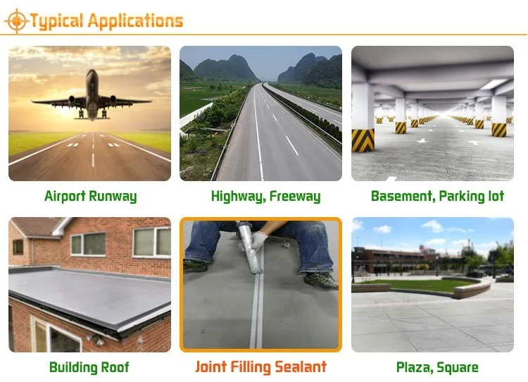 Self-Leveling Polyurethane Concrete Resin Sealing  for concrete road runway Low price