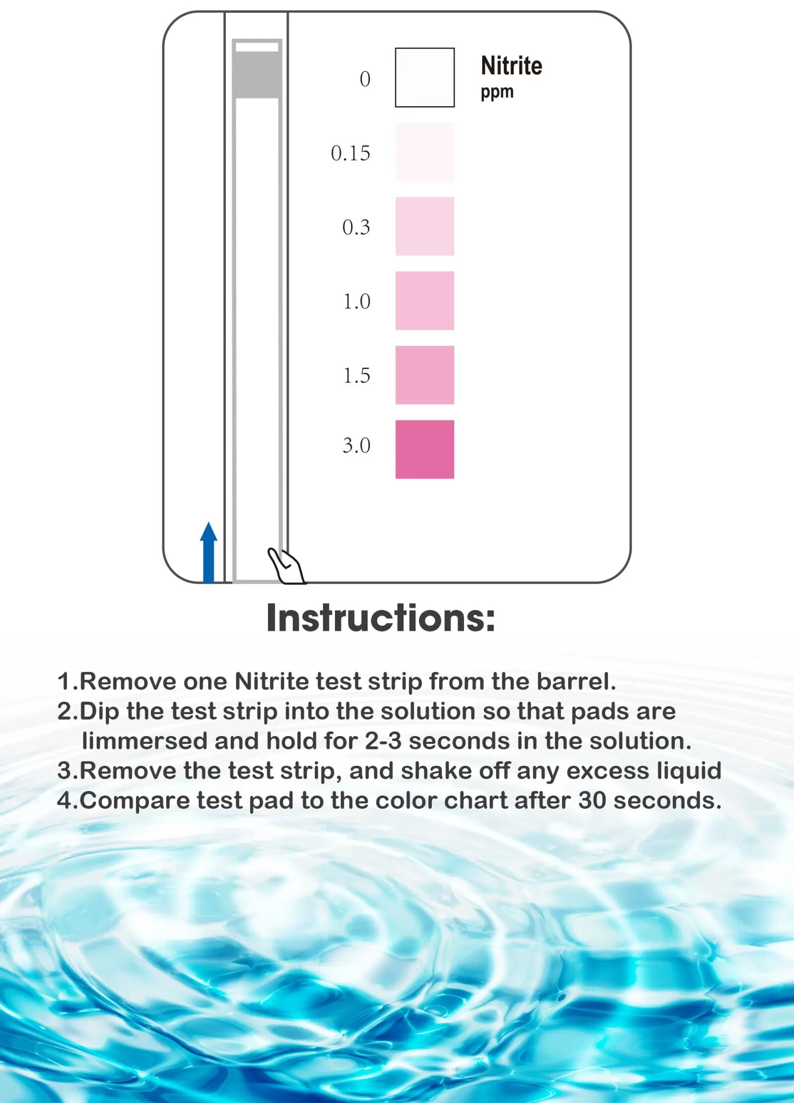 Vansful nitrite nitrate test strips for water