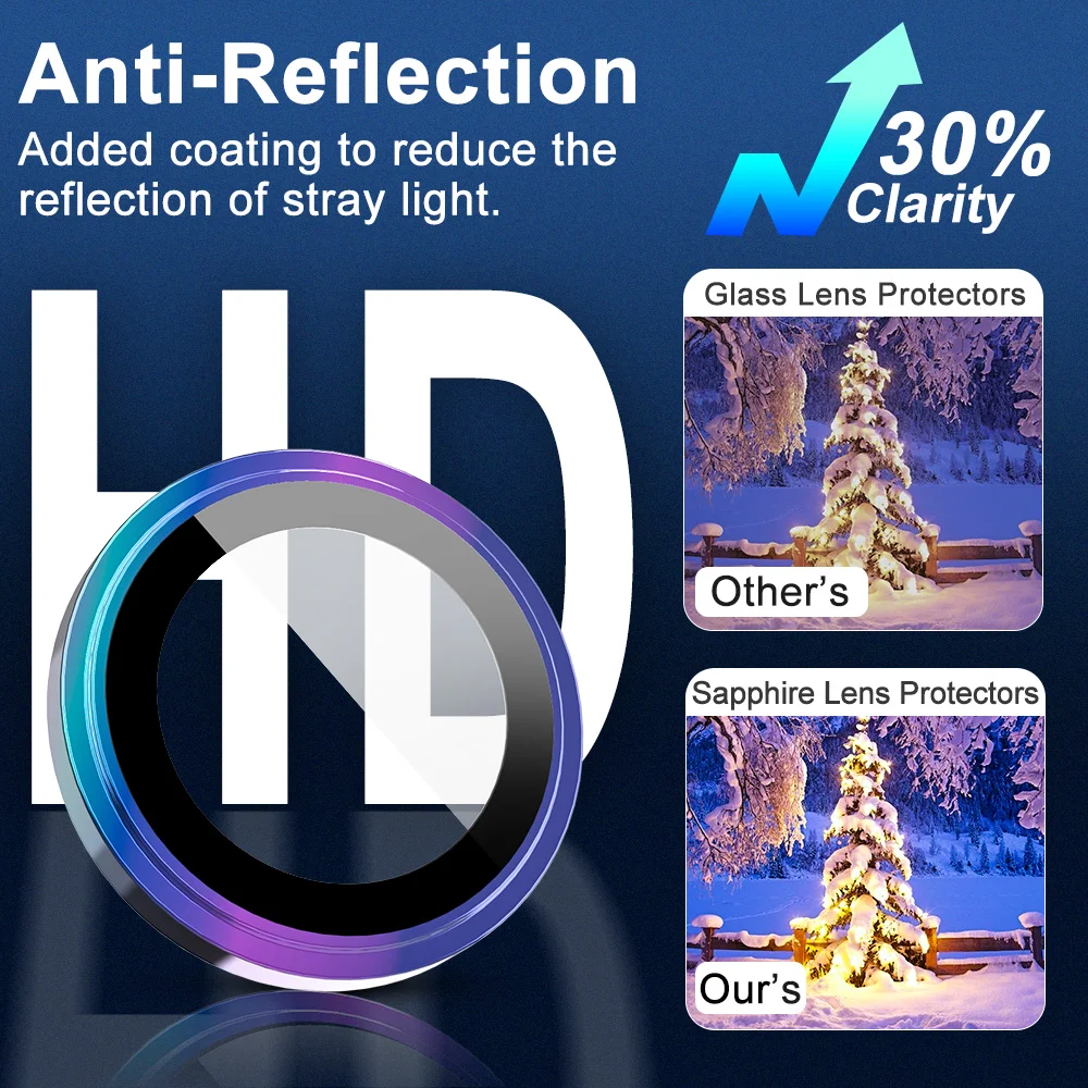 2022 Kingxbar Hot Selling Mobile phone Camera Lens Scratchproof Protective Film Phone Camera Lens Protective Film