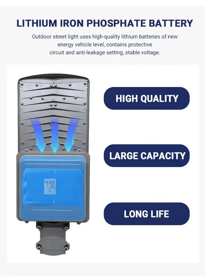 BQ LED  Advanced Led Technology Automatic  Outdoor Waterproof Light Control And Remote Monitoring Efficient Solar Street Lights