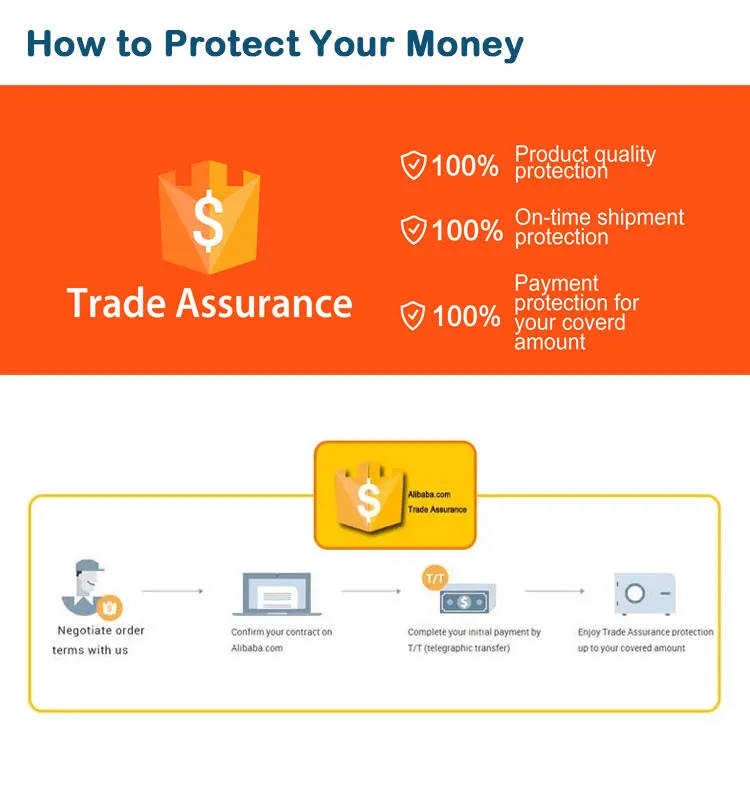 FTD-8910V/CV2 Multispectral imaging servo-integrated system