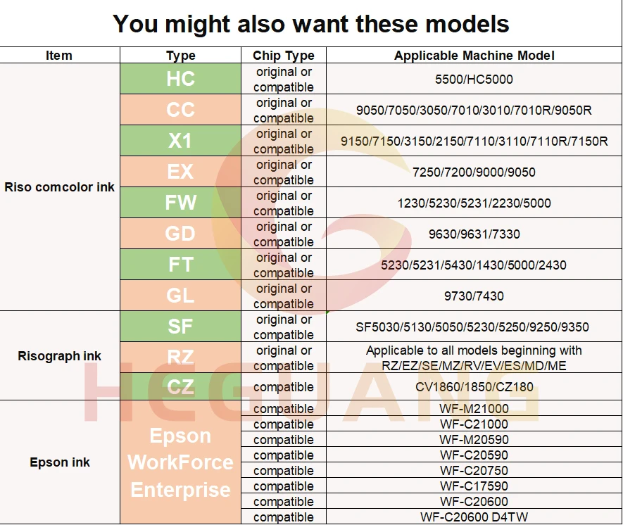 Wholesale printing materials compatible risos gr ink risograph gr ink risograph ink gr3770