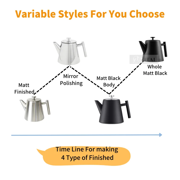 New Style Double Wall 1.2L Coffee Tea Kettle Stainless Steel Coffee Tea Pot with Filter