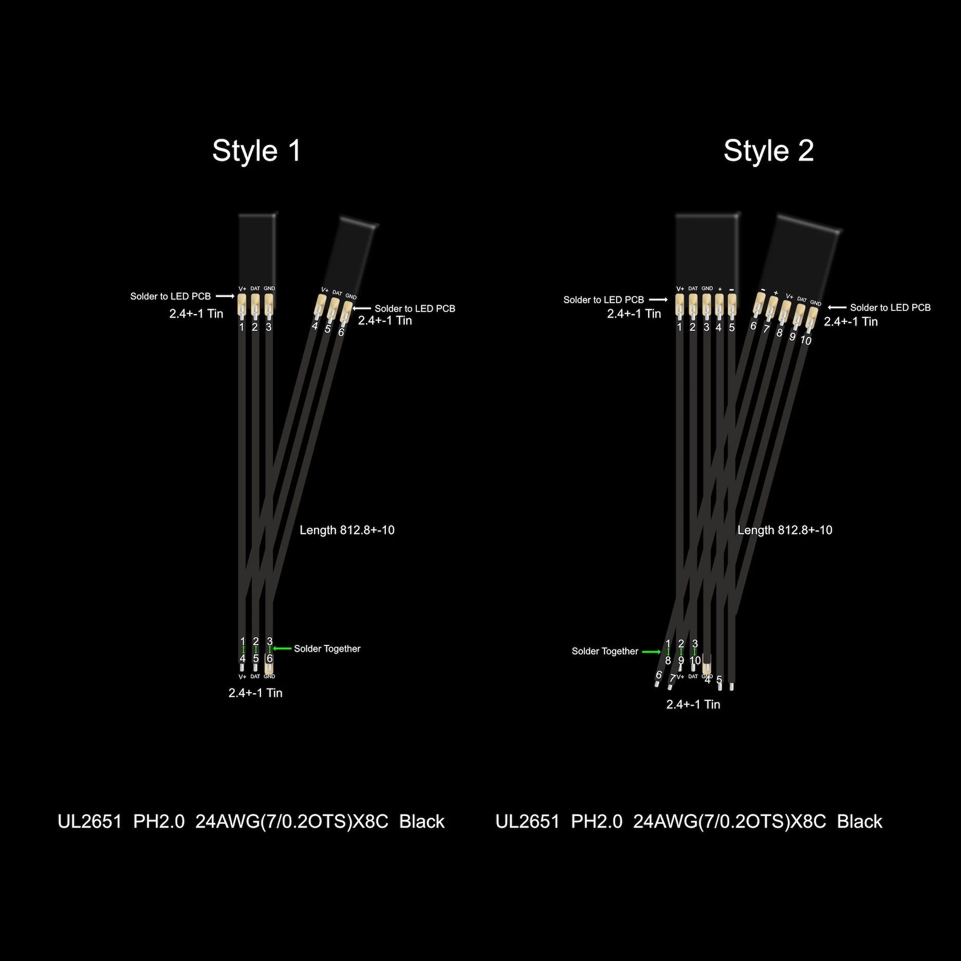 Customized wire harness