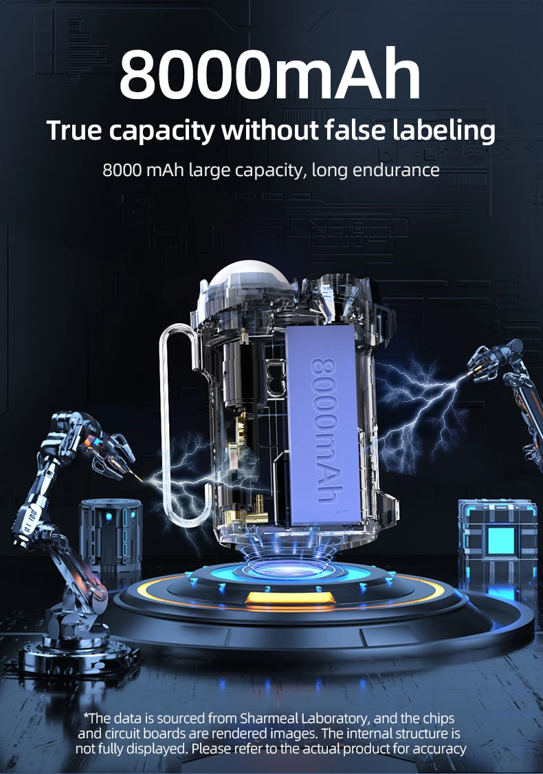 Sharmeal Car Accessories new Products Digital Screen Rechargeable car battery booster Motorcycle 2 In 1 Car Jump Starter