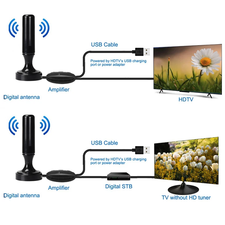 Magnetic Base rotor hdtv antena hd tv aerial amplified high gain outdoor  uhf 360 degree indoor tv antenna