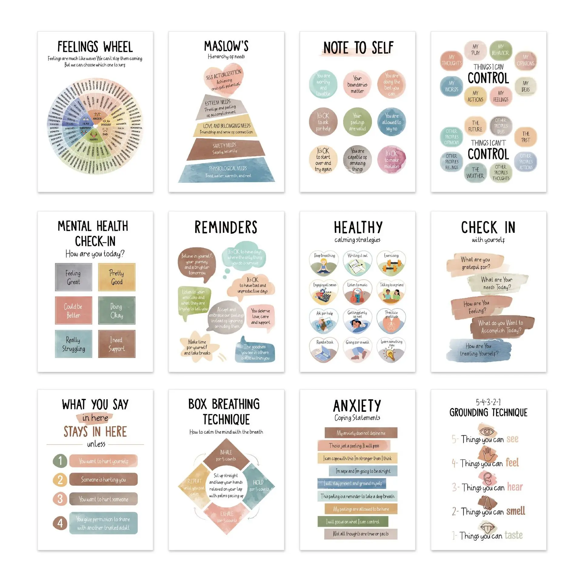 Mental health poster Therapy counseling room Decorative painting School counselor supplies Emotional regulation wall chart
