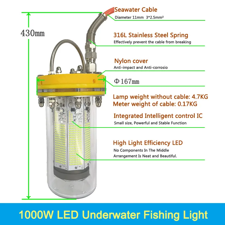 IP68 Rated 1000W 220v LED Squid Luring Lamp Green White Blue Fishing Lights for Salmon Farming & Carp Fishing Waterproof