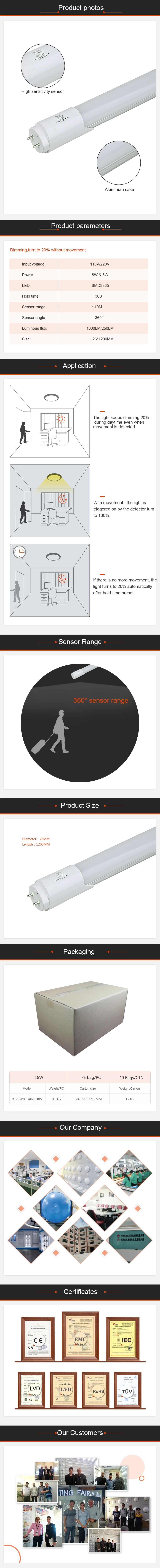 R123WB-Tube-18W-EN.jpg