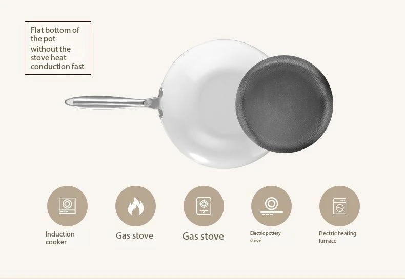 Gu Bang 2024 Cast Iron Frying Pan with New Glass Lid Nonstick Chinese Style Cookware for Gas and Induction Stove Fine Iron Pot