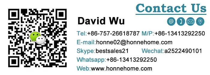 contactUs-david