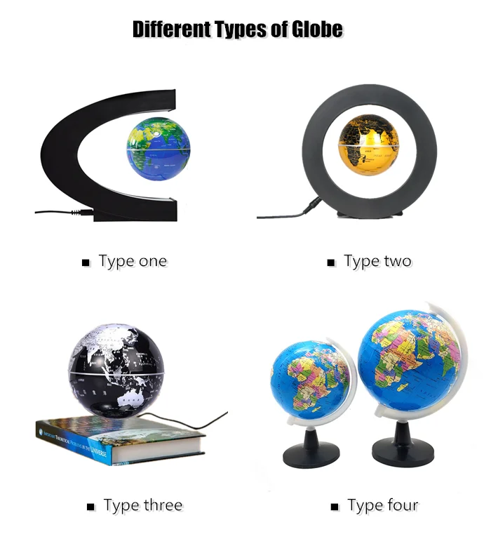 World Globe for Kids Learning World Map Globes Large Size Decorative Earth Children Globe for Classroom Geography Teaching