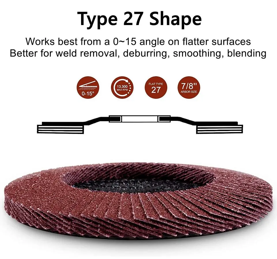 200pcs-corton 4.5 in  Flap Discs 40 60 80 120 Grit Grinding Sanding Wheels Cotton Tools for Metal Sanding and Grinding