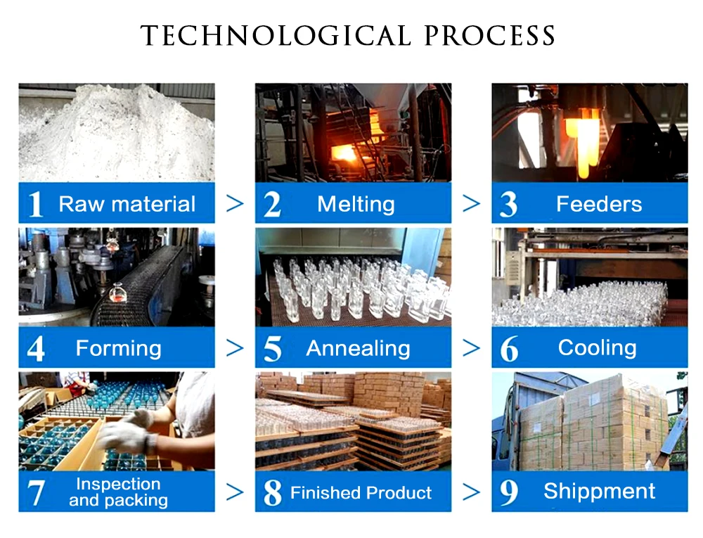 wholesale in Stock Free Samples 500ml 750ml Empty Dark Green Amber Black Glass Red Wine Bottle Recyclable Clear Wine Bottles