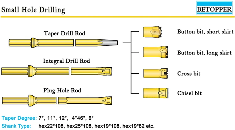 Portable rock drill machine air compressor jack hammer Pneumatic rock drill