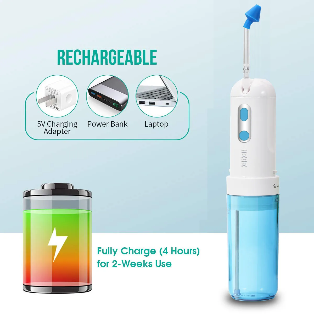 Factory Manufacturing And Selling Oral Irrigator Dental Water Flosser Teeth Cleaning Devices On Global Digital Outbound Service