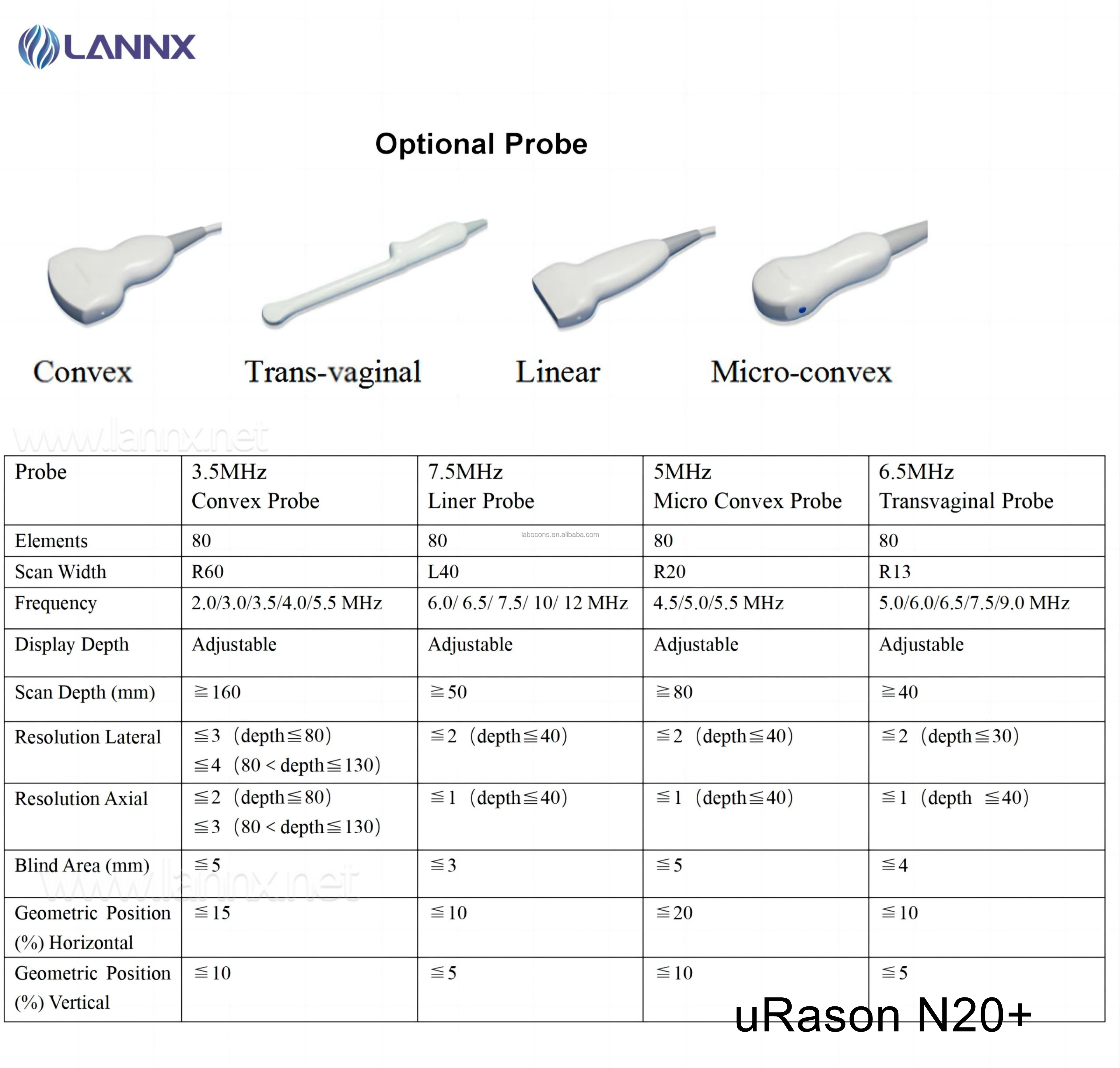 LANNX uRason N20+ Customized Ecografo ultrasound color ultrasonic digital portable usg Ob Gyn Laptop Digital Ultrasound machine