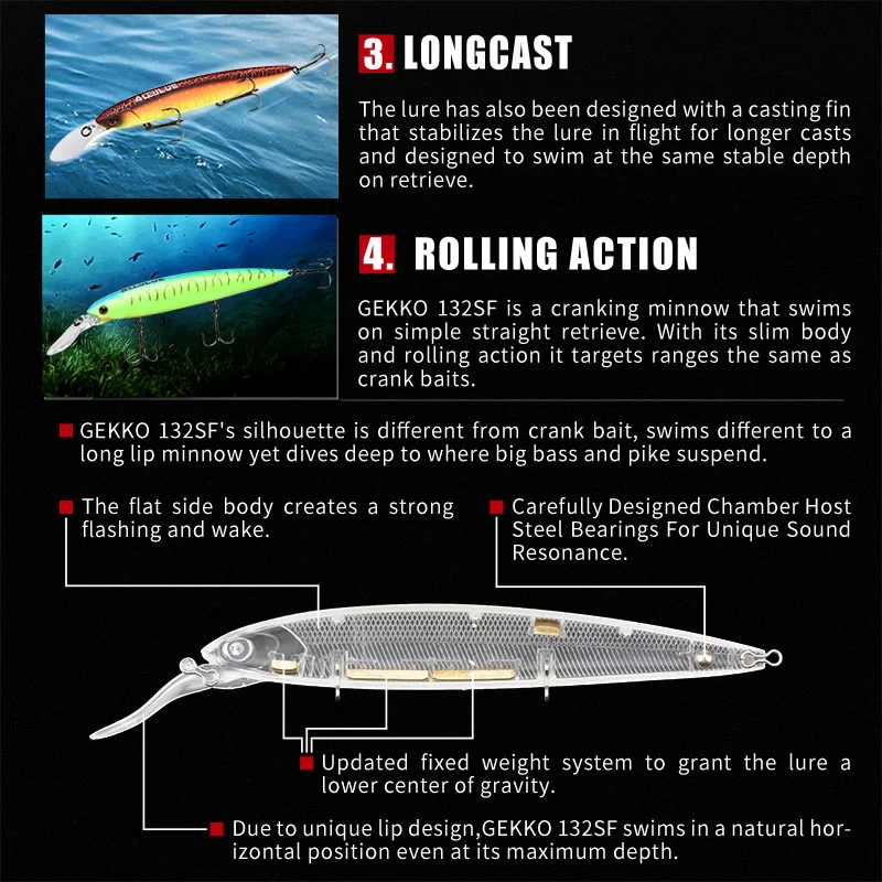 ALLBLUE GEEKO 132SF Rattle Wobbler Fishing Lure Slow Floating Minnow bait