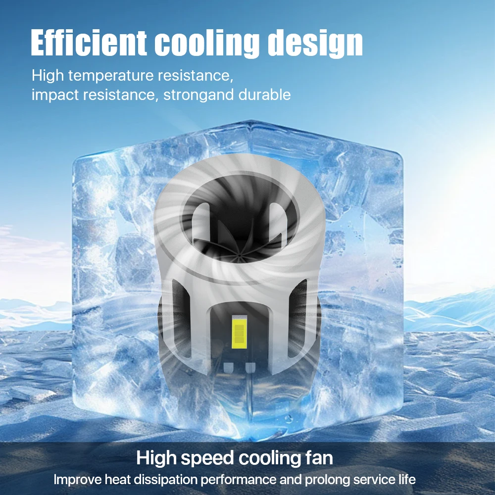 Newly Upgraded F1 Series Led Bulbs Turn Signal Fog Lights Fan Model MiNi LED 30W High Power Signal Light for Car