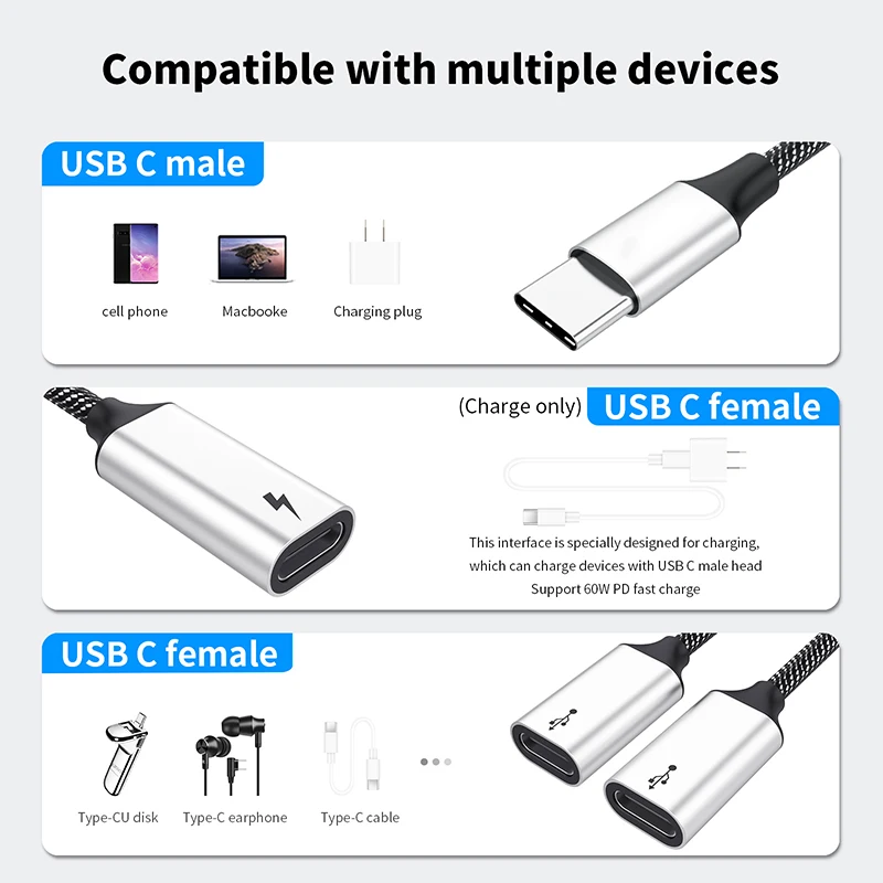 Оптовая продажа нейлоновый Плетеный Разветвитель USB C с PD 60 Вт быстрой зарядкой штекер к 3 USB-C удлинитель концентратора OTG конвертер