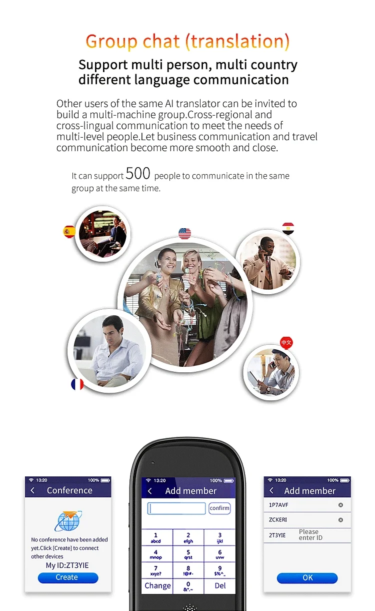 3 Inch Touch Screen Portable Machine Bt 4.0 Intelligent Smart Online Voice Laungauge Translator with 4G Card