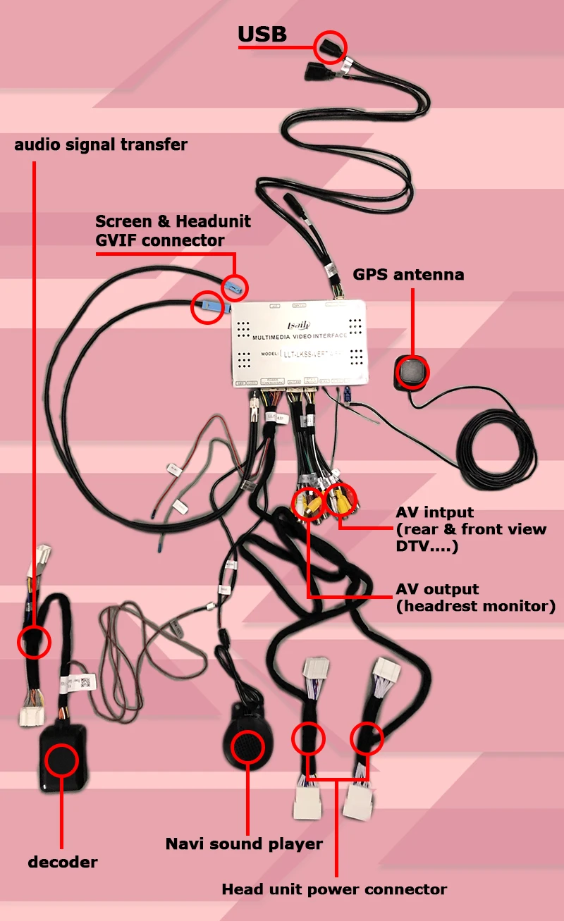 Android wireless CP AA box for Lexus LC500h 2017- video interface GPS navigation with touch control wireless auto LC500