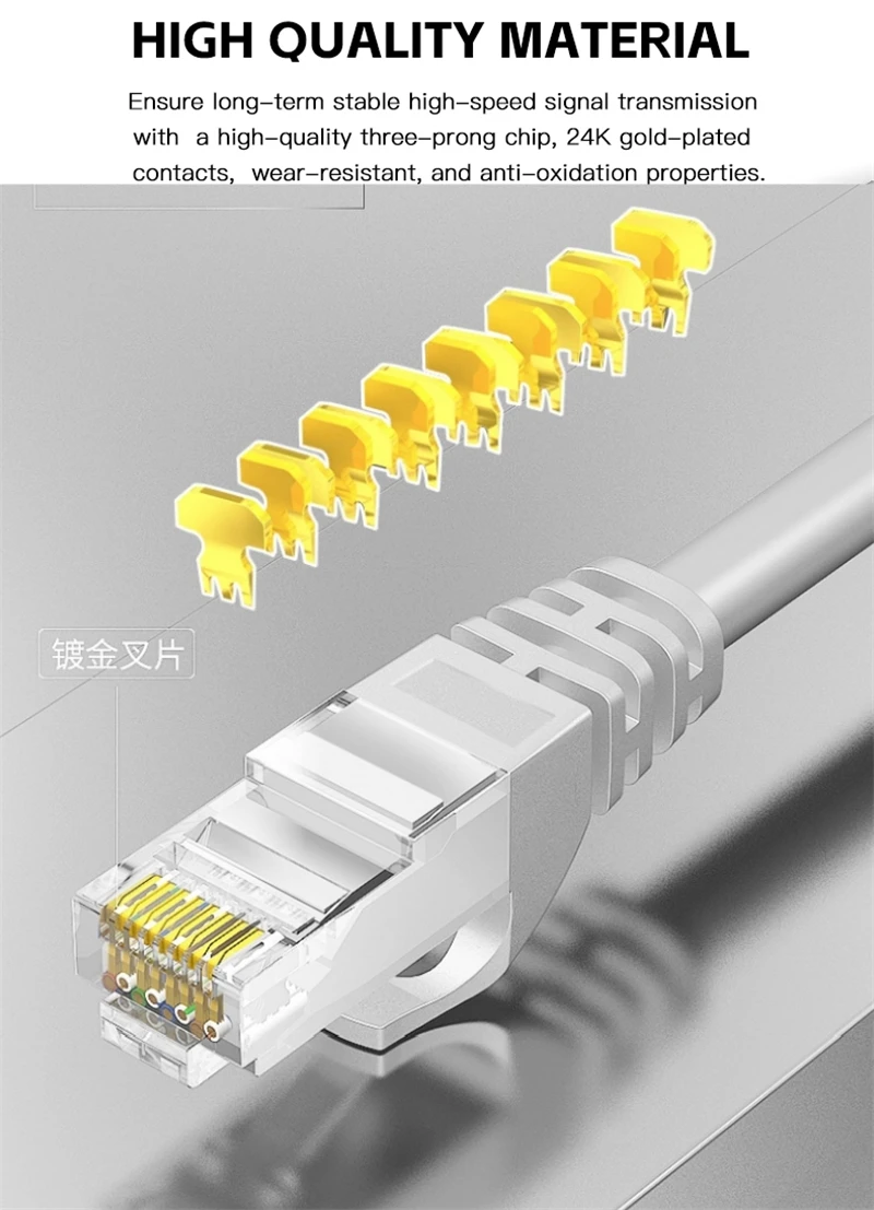 Gigabit Cat 6 Ethernet Patch Cable 1000Mbps CAT6 UTP Network Cable RJ45 LAN Ethernet Wire Line Router UTP Patch Cord 1M-50M