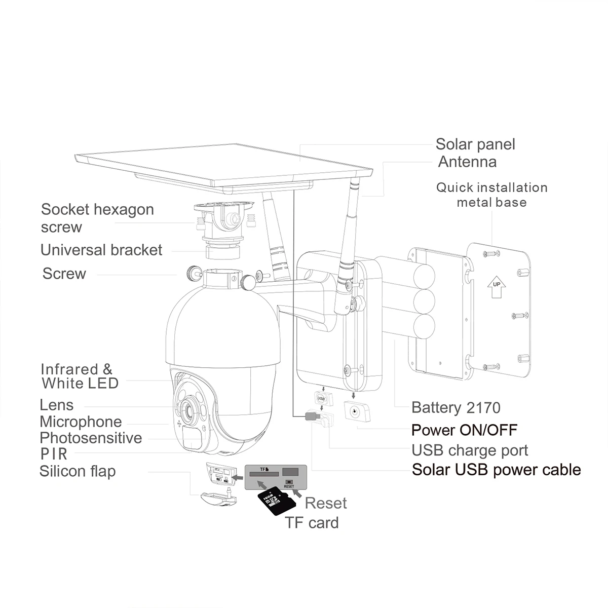 JideTech 4G 1080P Solar Panel Power Wireless Home Security WIFI Tuya PTZ IP Solar Camera Wifi Outdoor