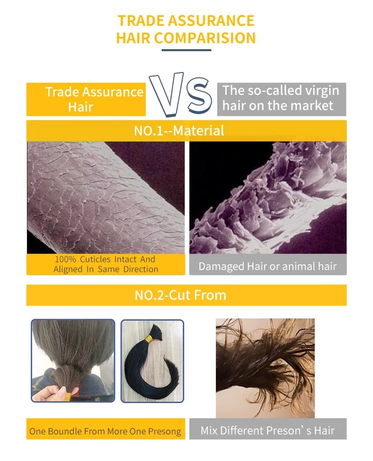 
Wholesale price Indian Hair Human, unprocessed raw virgin temple hair bundles from china, china wholesale hair weft distributors 