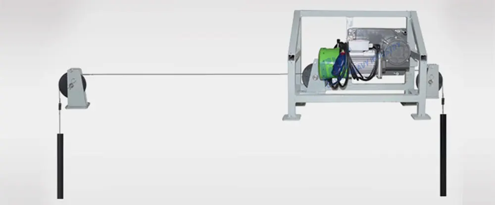 Professional Manufacturer for False Car  With CE Certificate