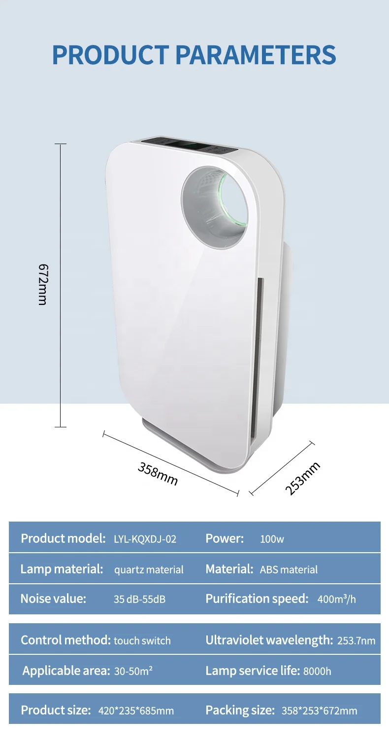 110V USA FCC 5-in-1 true HEPA filter uvc ozone  with UV light sanitizer home air purifier