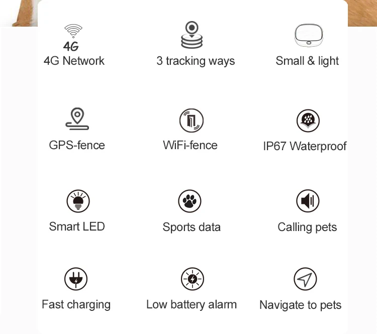 Waterproof Real-time Tracking Device Anti-lost GPS Tracker 4G Pet GPS Tracker For Dog Cat