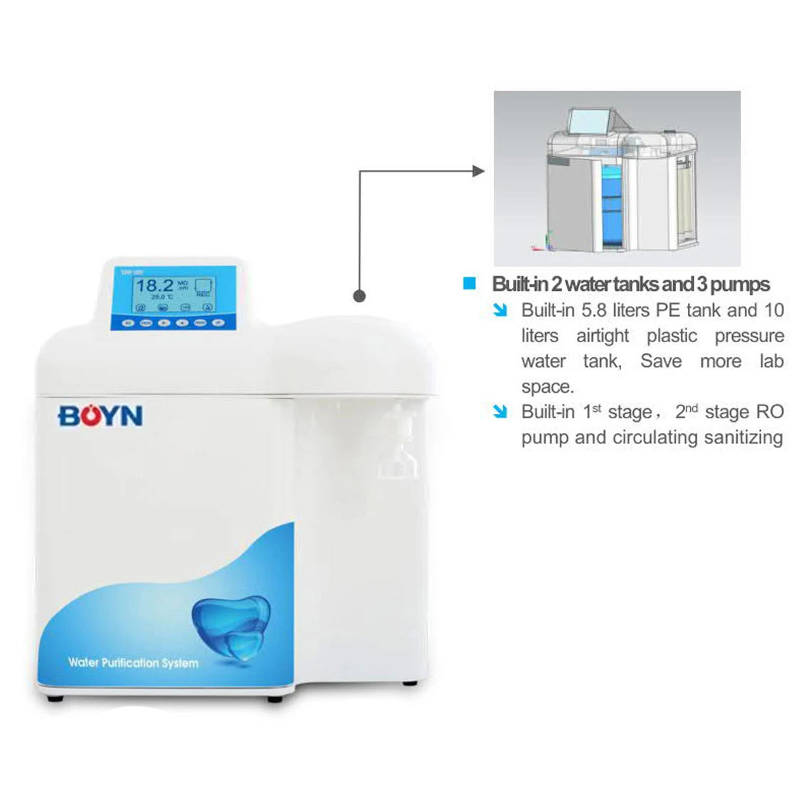 LabpureD-S Series Ultrapure water system with 24L/h