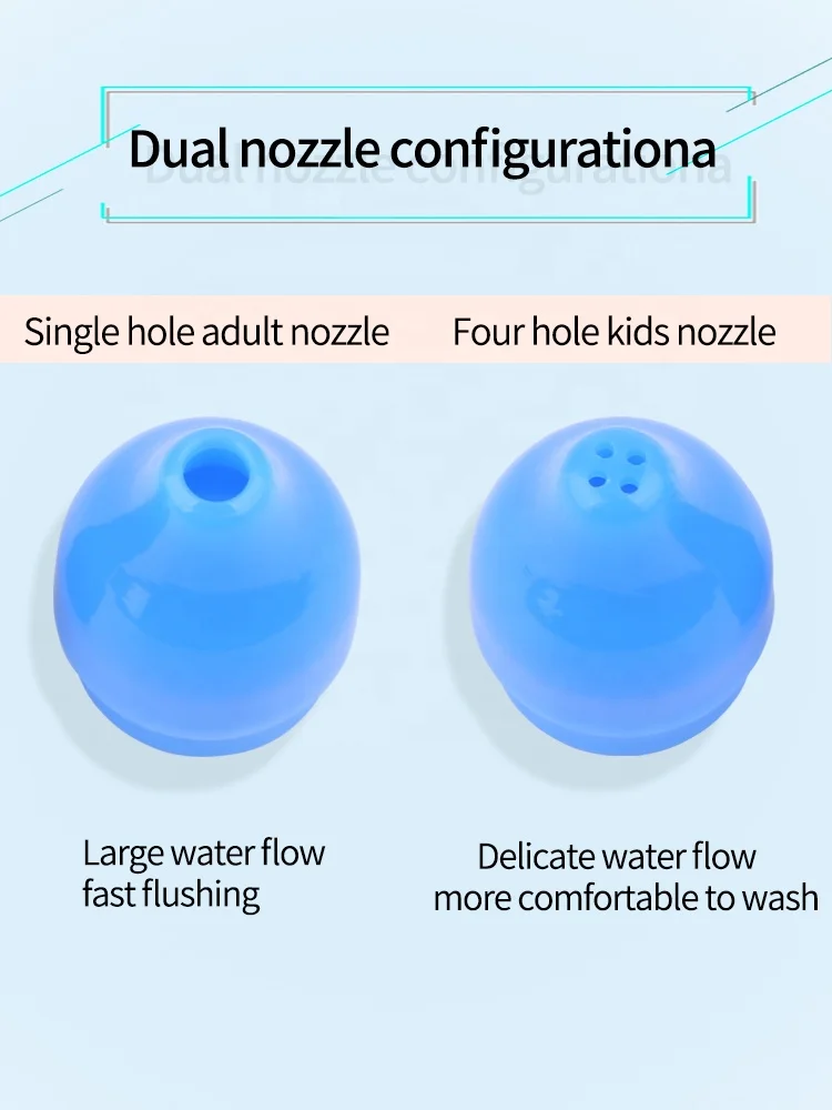 Allergic Rhinitis Needs Manual Type Nasal Irrigation Nose Cleaner