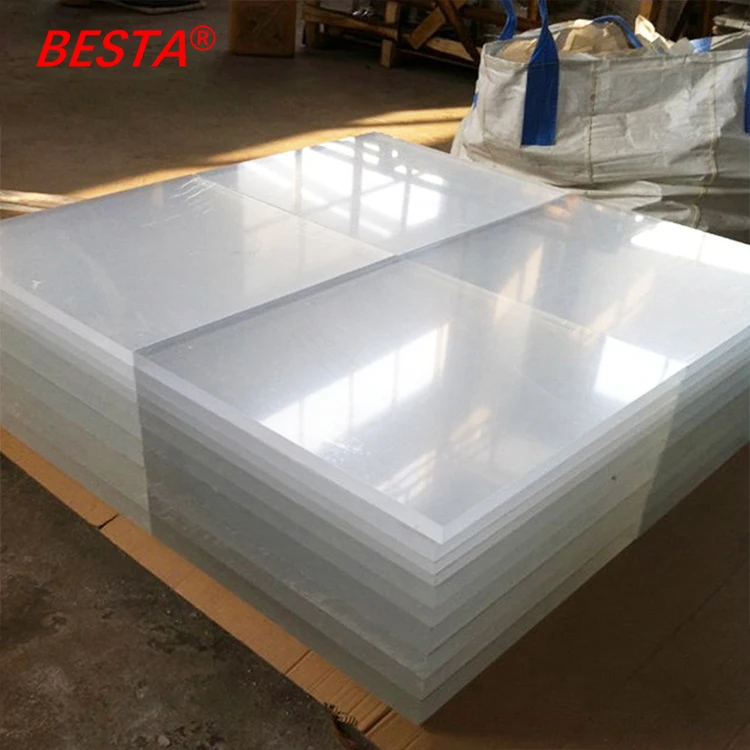 Оптовая продажа с завода Besta прозрачная ПММА панель из плексигласа 1220*2440 мм для декоративного литого акрилового листа