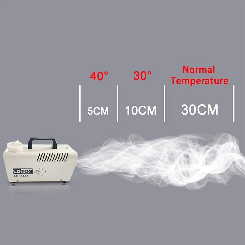 
Disinfectant Spray Machine Disinfectant Fogging machine Sterilization Fogging Machine 
