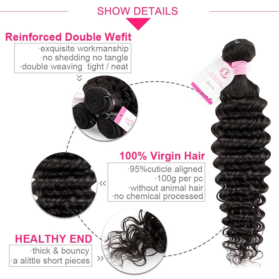 Clj Wholesale Tissage De Cheveux Mink Cuticle Aligned Peruvian Black 38 Inch Deep Wave Human Blend Bundles With Closure