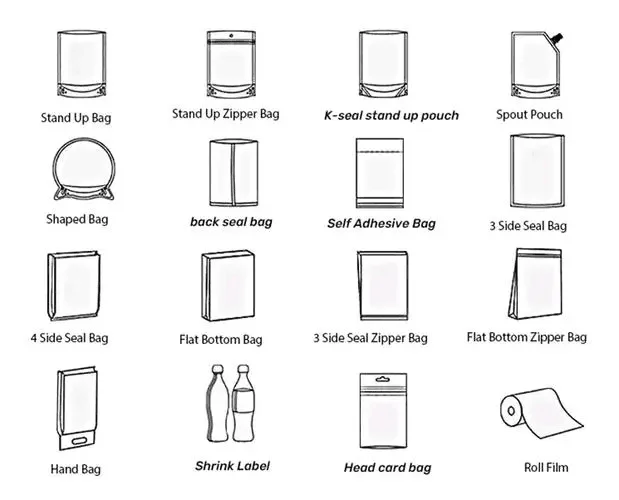 Custom 135 Degrees Celsius Retort Sterilization Cat Snacks Treats Packaging Cooking Bag Small Microwavable Pouches
