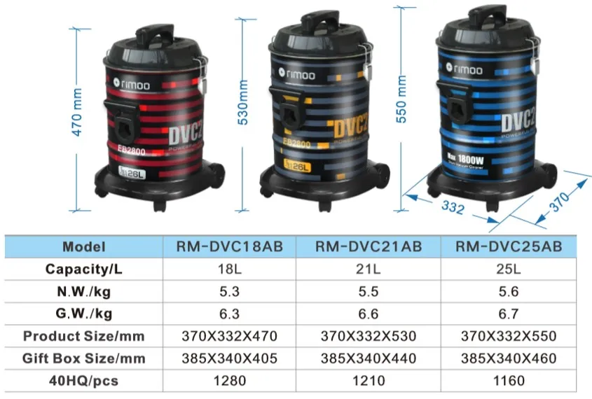 Rimoo New 13006 Electric Home Vacuum Cleaner 21L 2000W Heavy Duty Cylinder Drum Type Ash