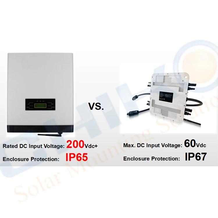 2000W Microinverter for solar panel