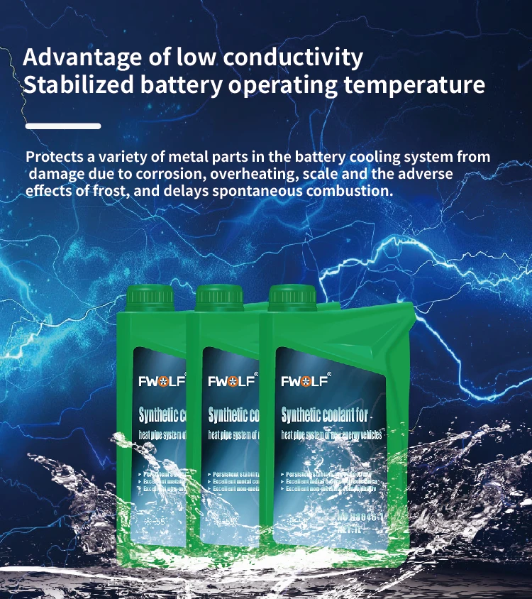 Premium 1L Synthetic Coolant for New Energy Vehicles Premium Antifreeze Formula in Liquid Form