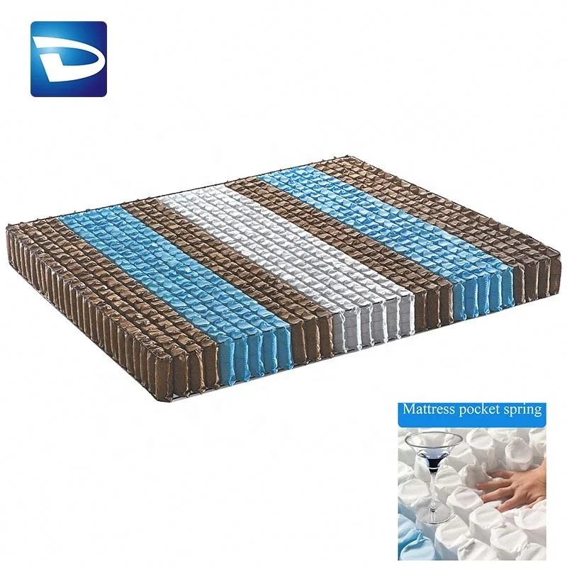 Wholesale Custom Good Price Spring Pocket System King Queen Full Twin Size