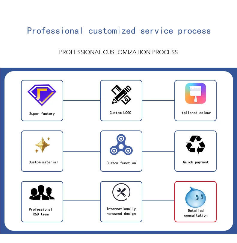 Cleaning instrument beauty salon ultrasonic import instrument LED color light skin rejuvenation beauty