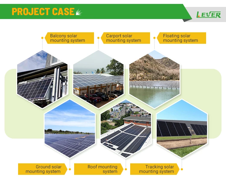 Project case 04
